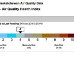 forest fire smoke