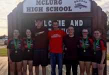 Leader Saints win two medals at badminton provincials