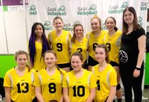 15U Yellow SunDogs finish in top half of Provincials