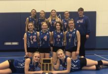 Ardens win Junior SWAC championship