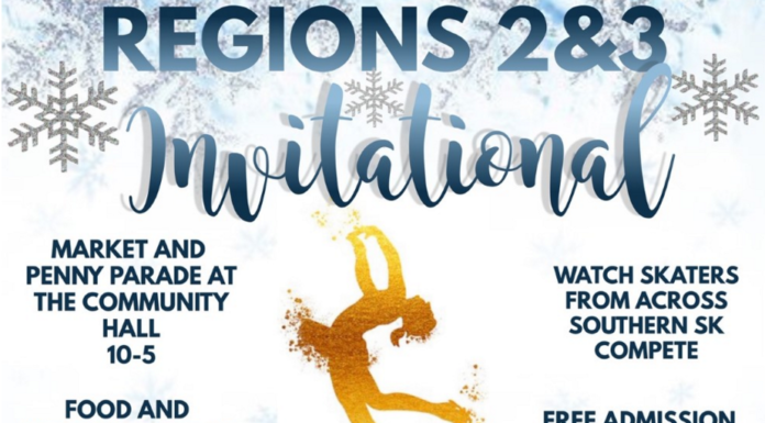 Skaters converging in Mossbank