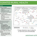 Health System Readiness for COVID-19 [Rea