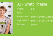 Theise continues winning ways with Kings in ACAC