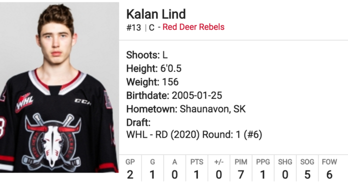 Lind notches first WHL goal