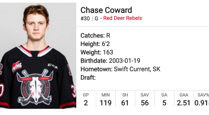 Coward earns first WHL win; two-point outing for Arntsen