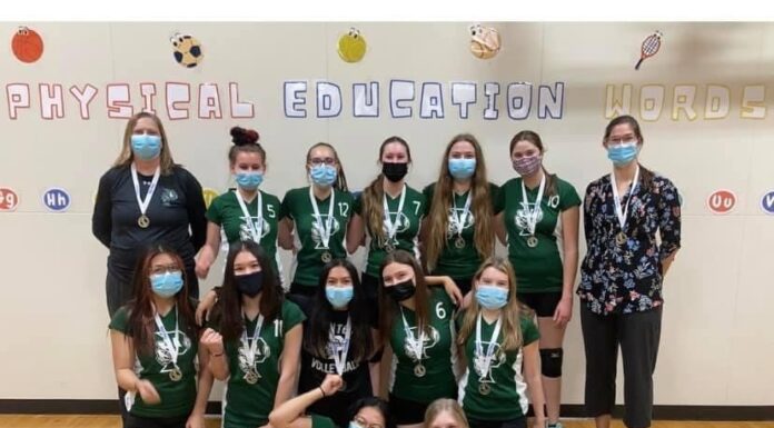 Chinook School Division Sports Report