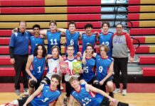Colts win third straight tournament