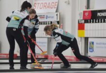 World champions finish atop Western Showdown