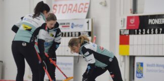 World champions finish atop Western Showdown