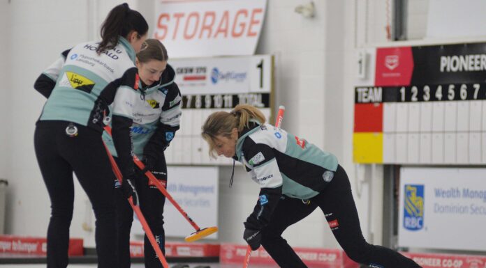 World champions finish atop Western Showdown