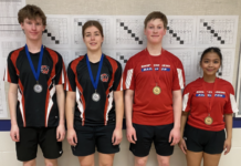 Five schools win gold at SCCHS badminton tournament
