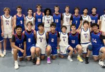 Junior Colts Red win home tournament