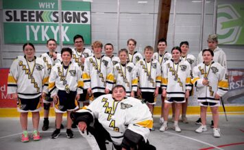 Rampage weekend lacrosse wrap-up